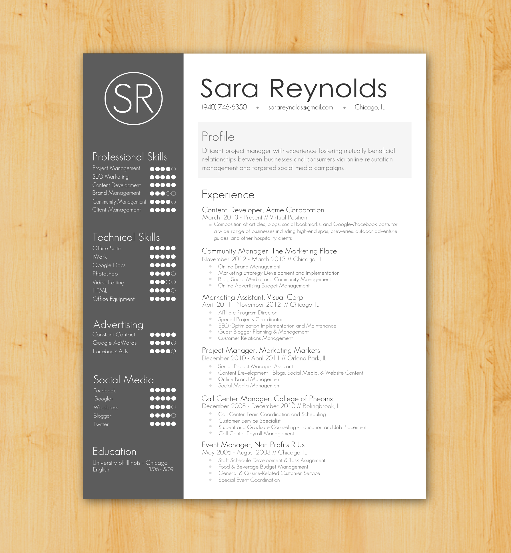 Custom resume writing 2013